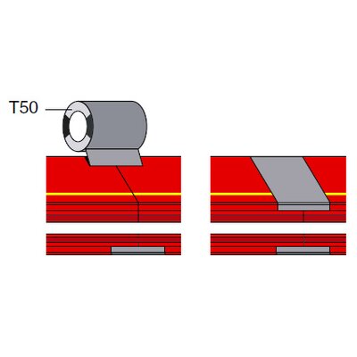 Multiconductor Rail Connection Material