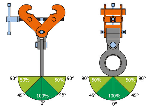 Pewag SVSUW load diagram