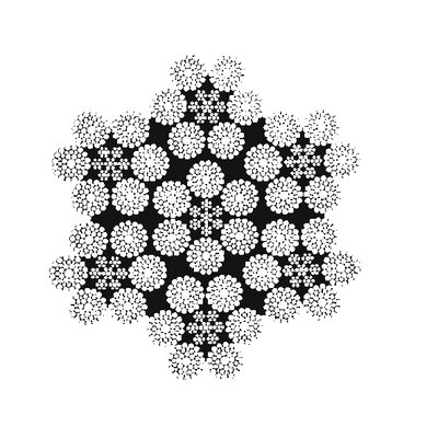 Grommets wire rope core structure